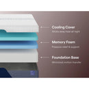  Nectar Sleep Nectar Luxe Memory Foam M12721 Full Mattress IMAGE 6