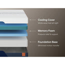  Nectar Sleep Nectar Ultra Memory Foam M12821 Full Mattress IMAGE 5