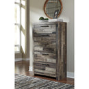 Benchcraft Derekson B200 6 pc Queen Panel Bedroom Set IMAGE 4